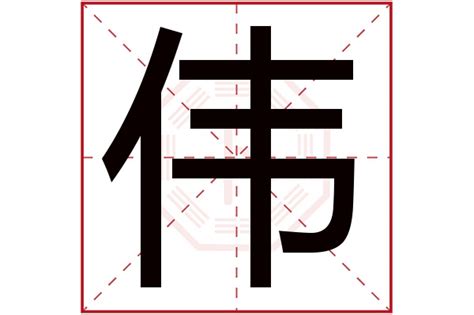 偉字五行|伟字的五行是什么